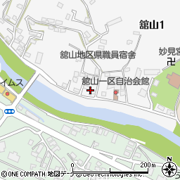 菅原理容所周辺の地図
