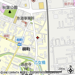社会保険労務士法人田口事務所周辺の地図