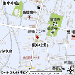 菊地・肉店周辺の地図