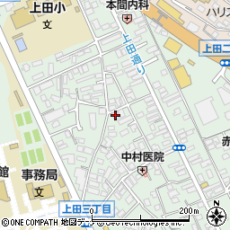 フロンティアハウス上田周辺の地図