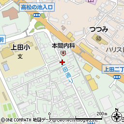 上田二丁目北周辺の地図