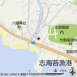 北海道函館市志海苔町248周辺の地図