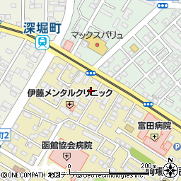 北海道函館市駒場町6-21周辺の地図