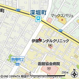 コーポ駒場周辺の地図