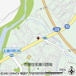 有限会社伊藤自転車店周辺の地図