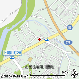 有限会社伊藤自転車店周辺の地図