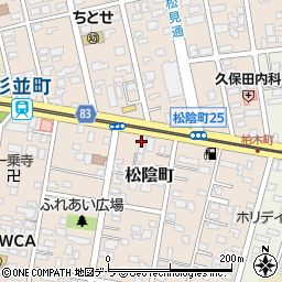 ハーレーダビッドソンＭＪＭ函館周辺の地図