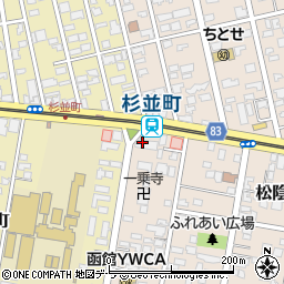 北海道函館市松陰町1-30周辺の地図