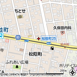 有限会社不動産企画ウィル周辺の地図