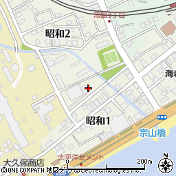 北海道北斗市昭和周辺の地図