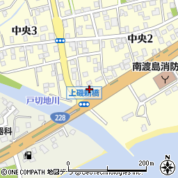 ＥＮＥＯＳ北斗市中央ＳＳ周辺の地図