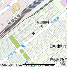 古沢整骨院周辺の地図