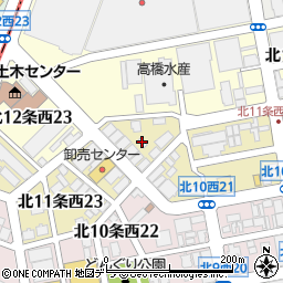 上田食品・上田物産周辺の地図