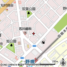 北海道江別市野幌町31-21周辺の地図
