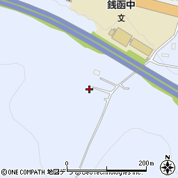 北海道小樽市見晴町25周辺の地図