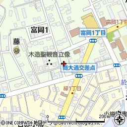 小樽富岡公民館周辺の地図