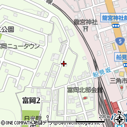 株式会社村上歯科商店周辺の地図