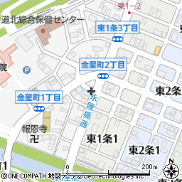 千葉歯科診療所周辺の地図