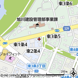 鈴屋有限会社周辺の地図