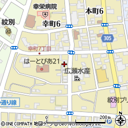 島田建具製作所周辺の地図
