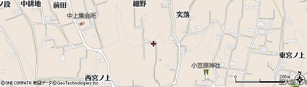 徳島県美馬市美馬町細野周辺の地図