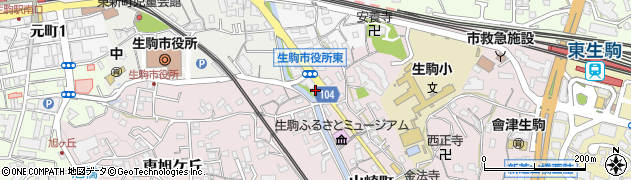 ＪＡならけん生駒周辺の地図