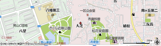 京都府八幡市八幡（大芝）周辺の地図