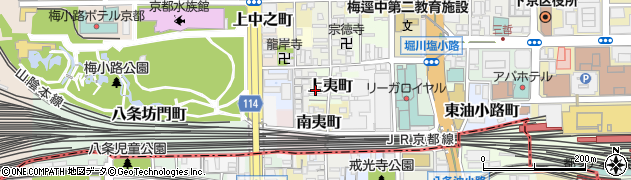 京都府京都市下京区上夷町周辺の地図
