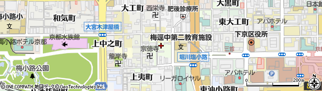 京都府京都市下京区伊勢松町114周辺の地図