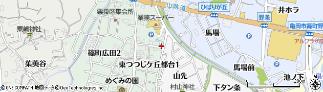 竹本クリーニング店東店周辺の地図