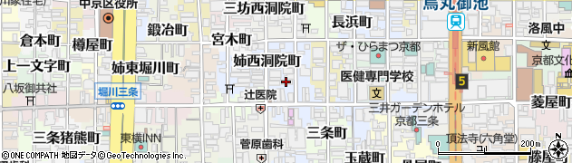 杏林予防医学研究所周辺の地図