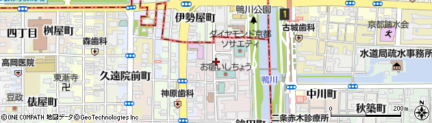 京都府京都市中京区末丸町周辺の地図