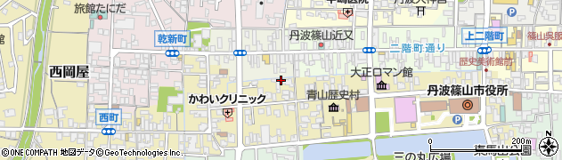 馬嶋医院周辺の地図