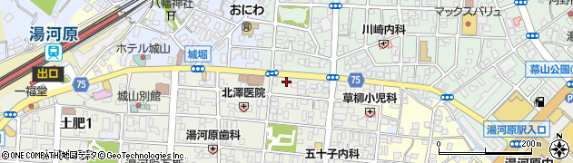 伊東理容店周辺の地図