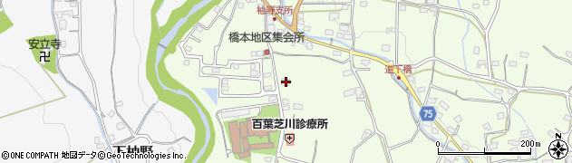 静岡県富士宮市大鹿窪202周辺の地図