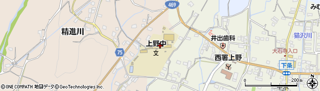 富士宮市立上野中学校周辺の地図