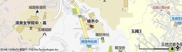 神奈川県鎌倉市植木1周辺の地図
