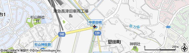 中恩田橋周辺の地図