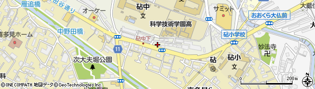 日本医療株式会社周辺の地図
