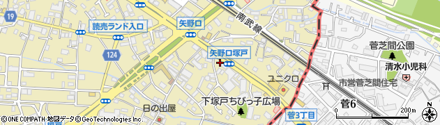 東京都稲城市矢野口580周辺の地図