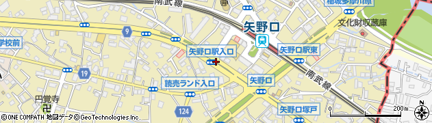 矢野口駅入口周辺の地図