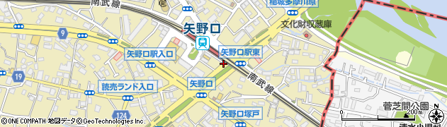 矢野口駅周辺の地図