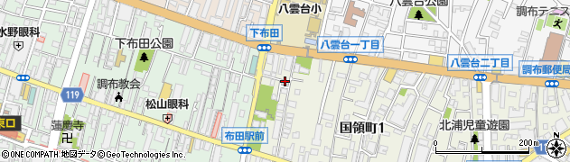 伊藤アパート周辺の地図