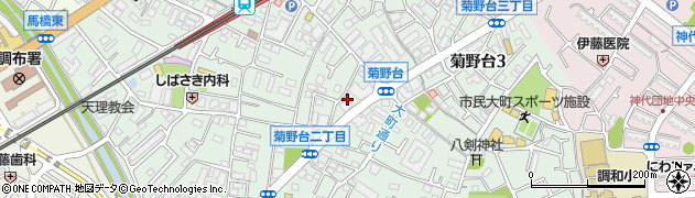 杉田歯科周辺の地図