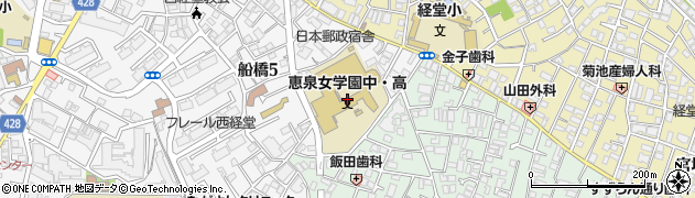 東京都世田谷区船橋5丁目8周辺の地図