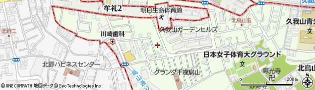 東京都世田谷区北烏山7丁目24周辺の地図