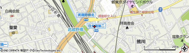 有限会社拝島自動車工業周辺の地図