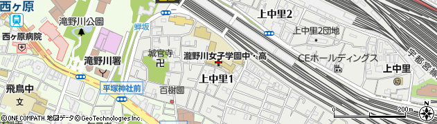 瀧野川女子学園高等学校周辺の地図