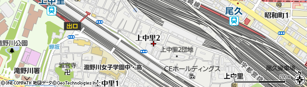 東京都北区上中里周辺の地図