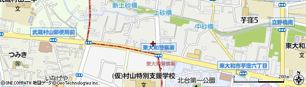 株式会社ＥＮＥＯＳジェネレーションズ　村山団地店周辺の地図